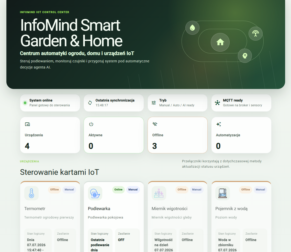 Panel InfoMind Smart Garden z podglądem czujników i sterowaniem urządzeniami